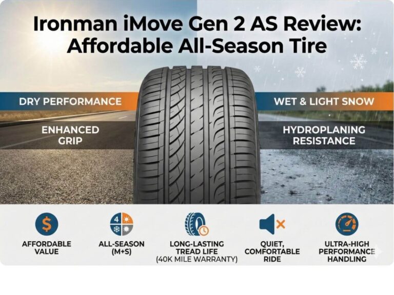 Ironman iMove Gen 2 AS Review