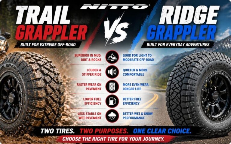 Nitto Trail Grappler vs Ridge Grappler