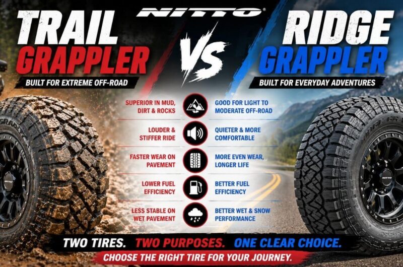Nitto Trail Grappler vs Ridge Grappler