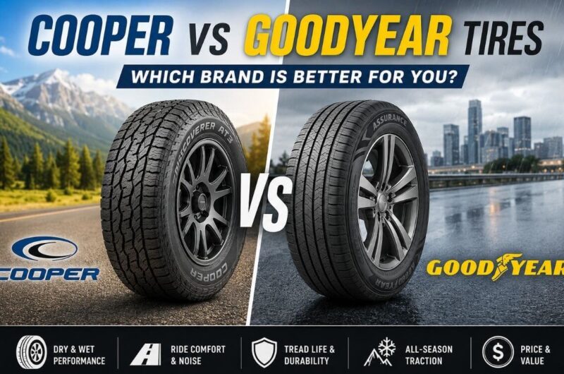 Cooper vs Goodyear