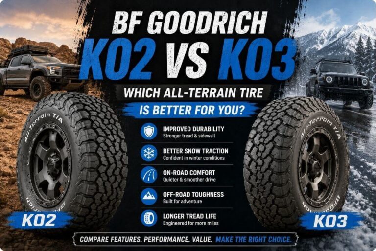 BF Goodrich KO2 vs KO3