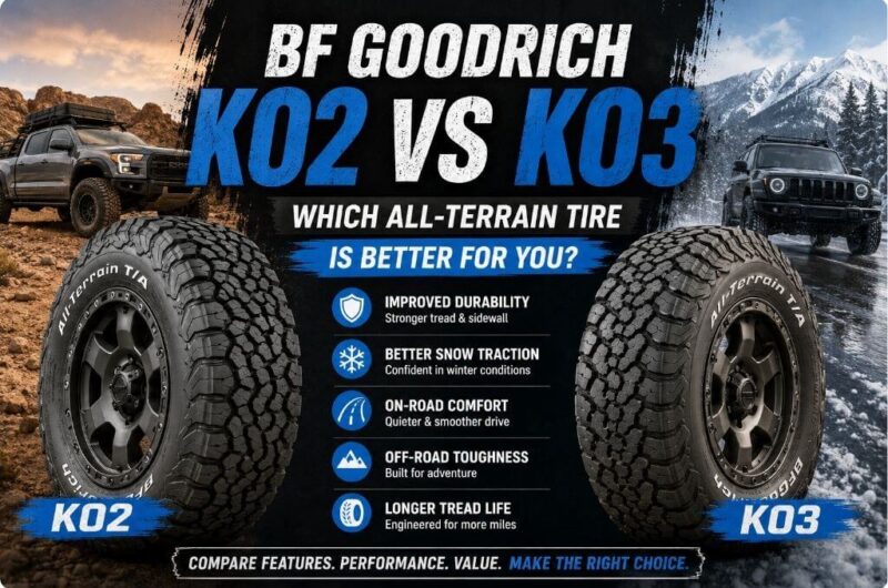 BF Goodrich KO2 vs KO3