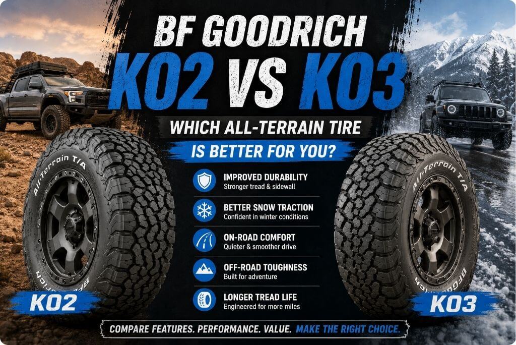 BF Goodrich KO2 vs KO3